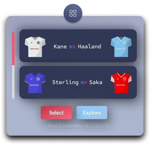 Draft your 2023/24 FPL team with LiveFPL price predictions