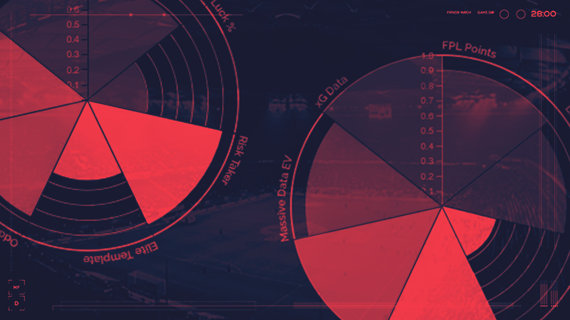 Draft your 2023/24 FPL team with LiveFPL price predictions